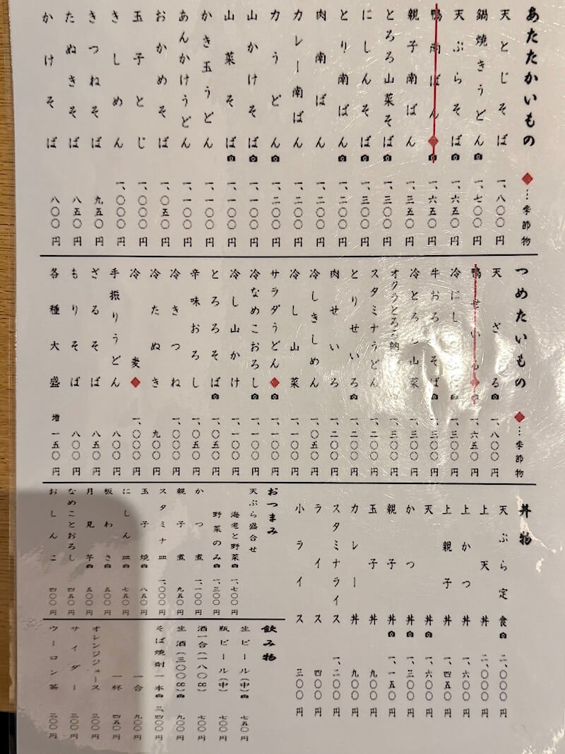 二天門やぶ（浅草）のメニュー2